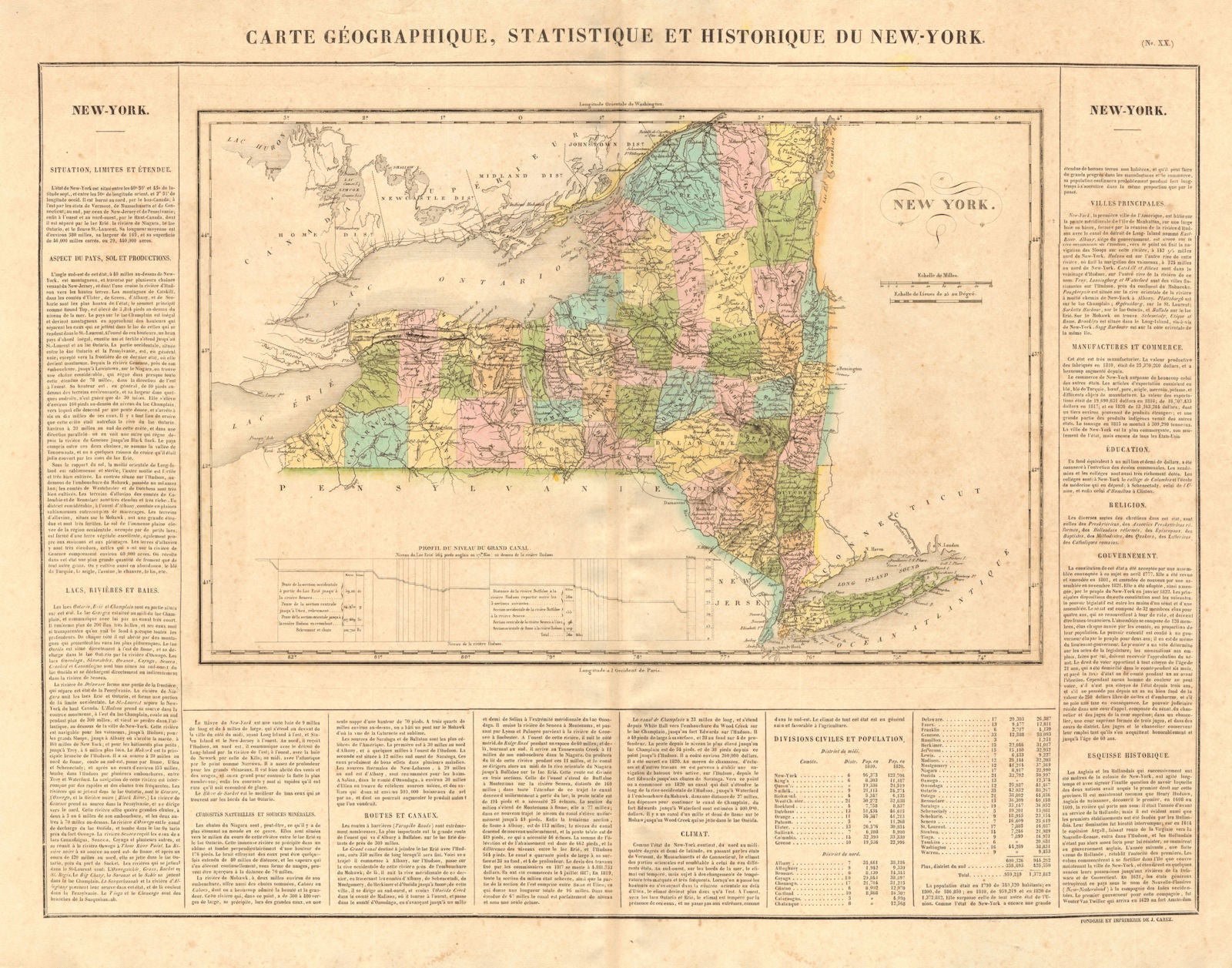 New York State antique map. Excl. Boston Corner. Erie Canal profile. BUCHON 1825